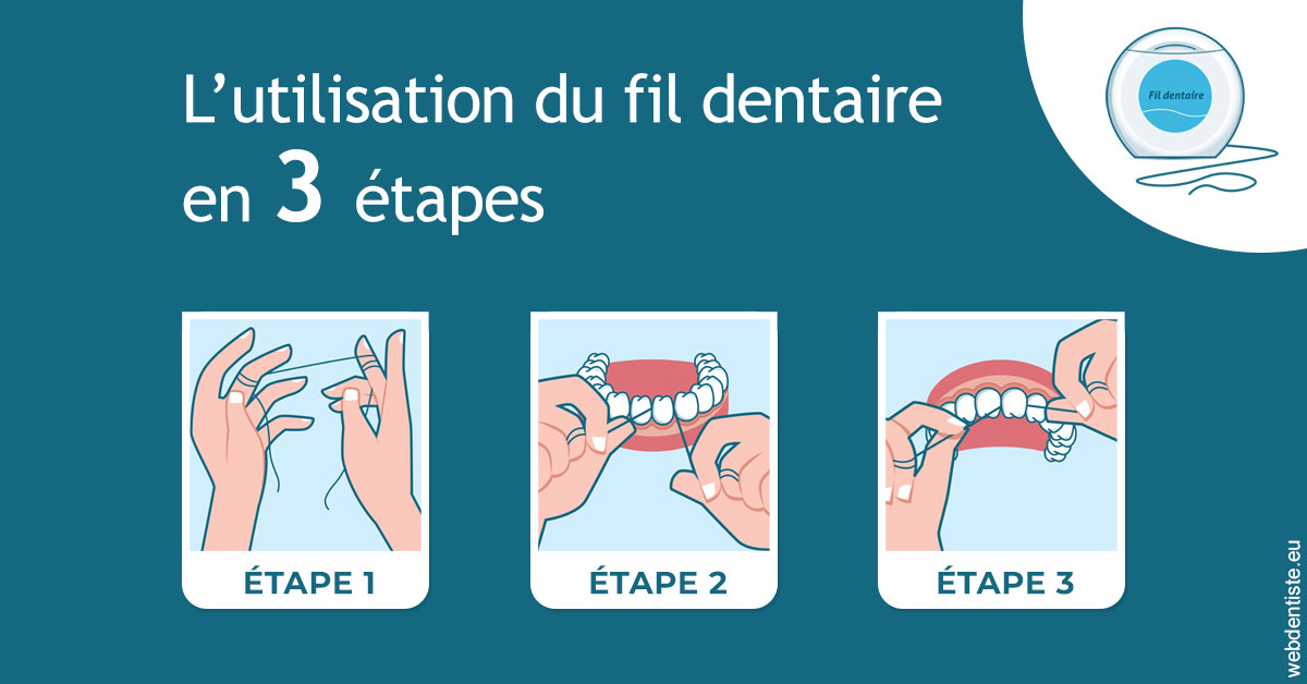 https://dr-prats-cecile.chirurgiens-dentistes.fr/Fil dentaire 1
